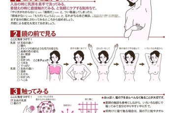 乳がん自己検診方法