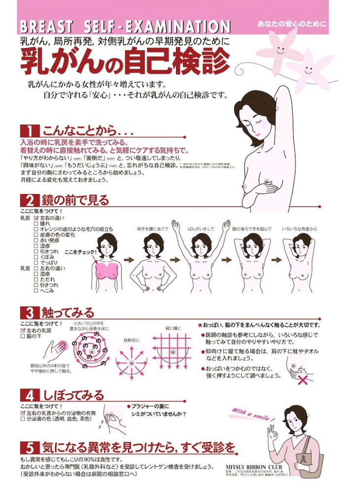 乳がん自己検診方法
