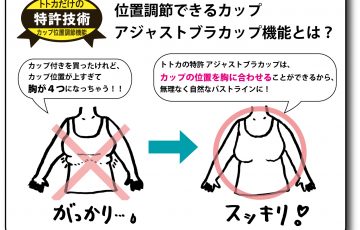 トトカの特許アジャストブラカップ