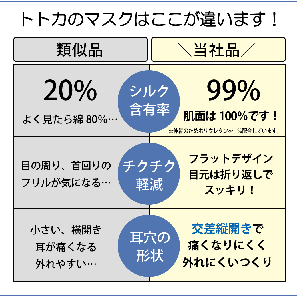 おやすみマスク シルクマスク