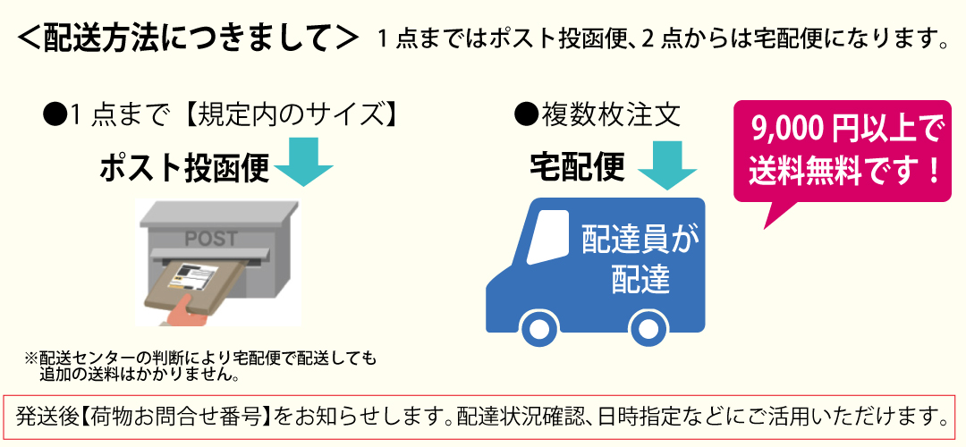 ポスト投函便