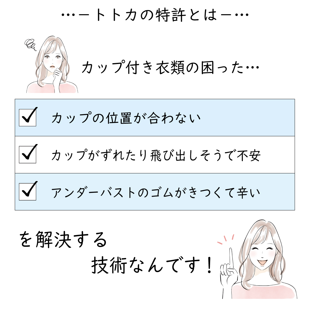 カップ付き衣類の欠点