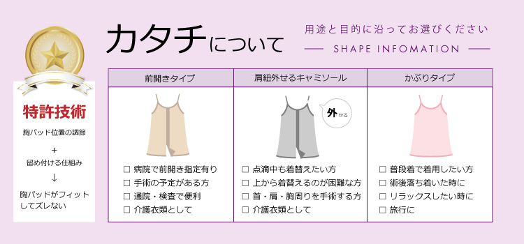 インナーの選び方